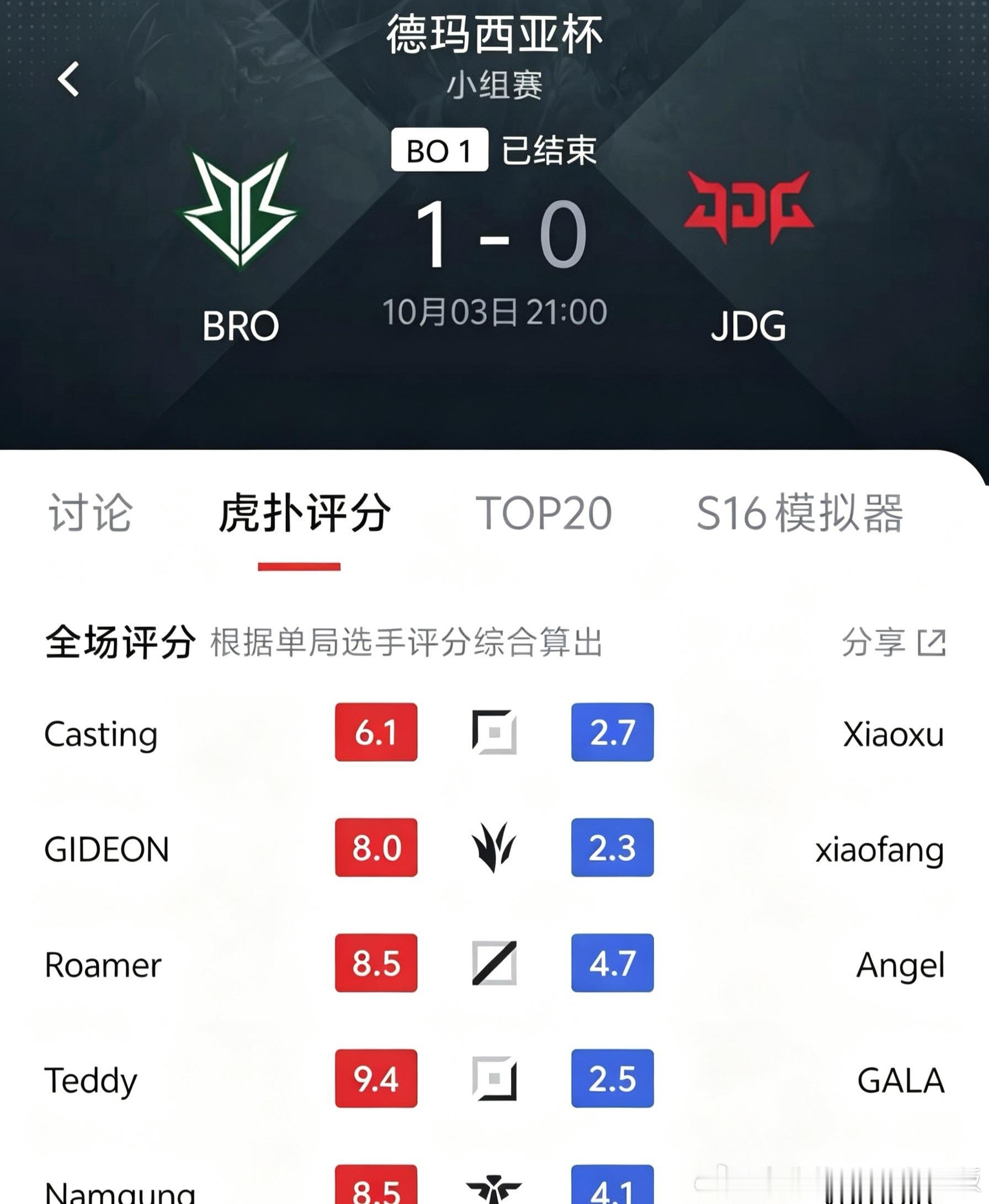 BRO战胜JDG德玛西亚杯国际邀请赛首轮，JDG不敌LCK的BRO，爆出本轮赛事
