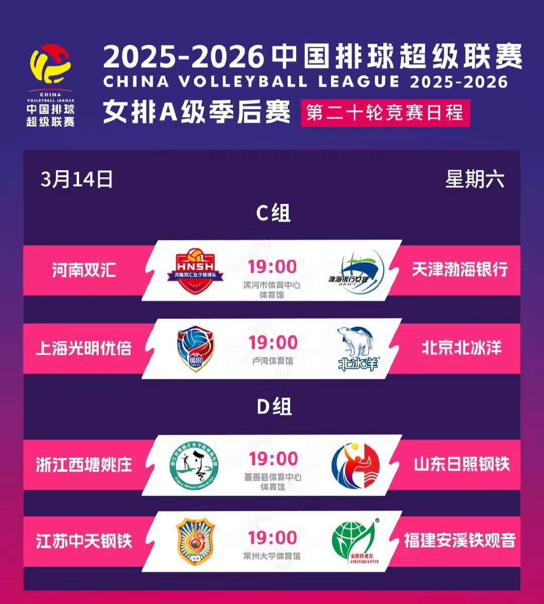 女排超级联赛季后赛四场比赛同时开始，关注上海队能否胜北京队就行了！


19：0