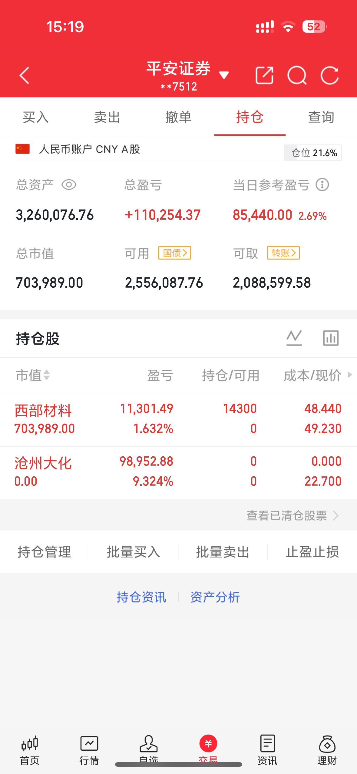 行情不是一天铸成的，投资也不是一天就能翻倍的，需要一点一点滴去成长，让我们一起成