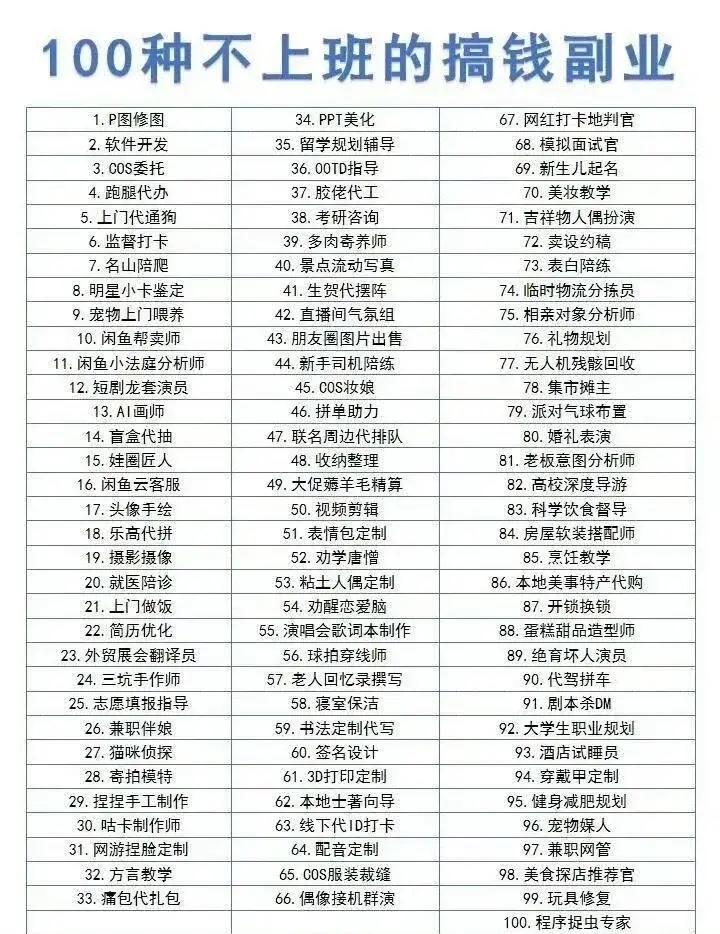 真没想到、工作之外竟然有如此多的赚钱方式。每个人都以为，稳定的朝九晚五才是生活的