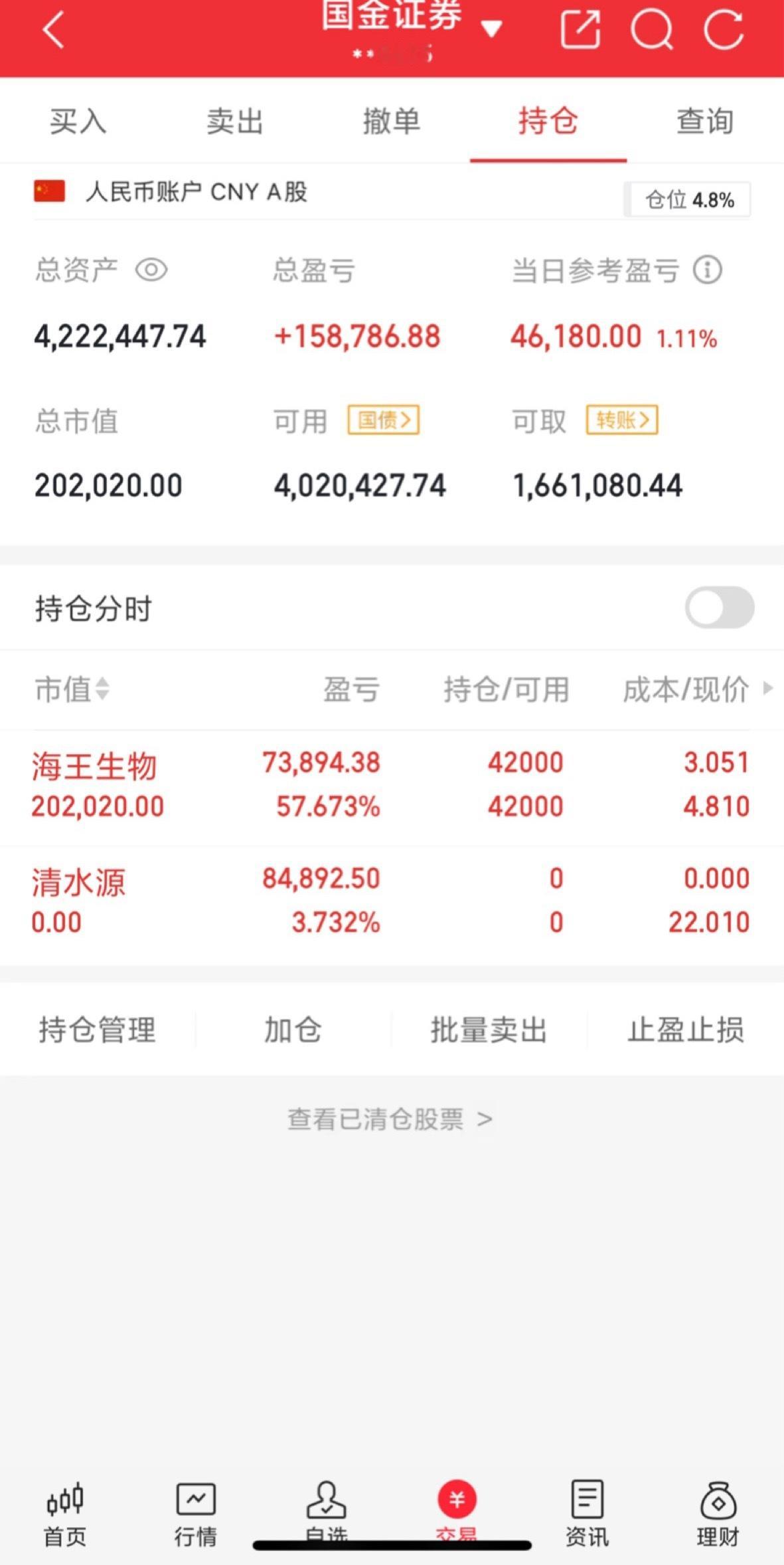 万祥200w本金，目标1年做到1000w，1年翻五倍，欢迎各位关注验证！（第10