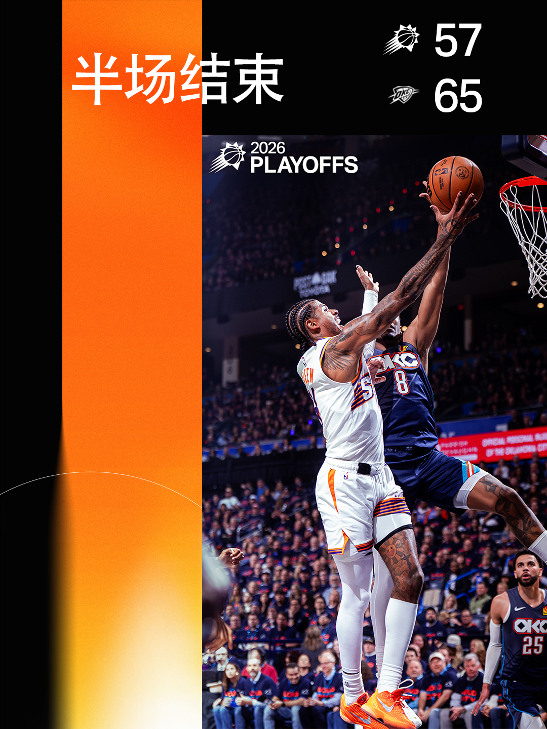【半场结束】菲尼克斯太阳 ｜太阳vs雷霆
