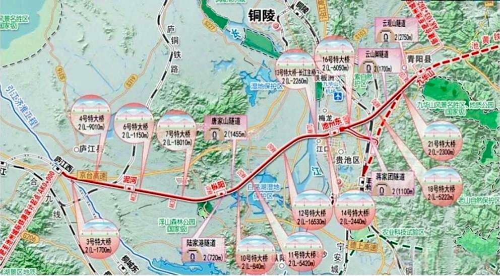 【包兰铁路银川至中卫段扩能改造工程】基本完成前期工作，即将正式开工。正线全长约1
