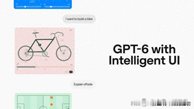 12亿用户分批更新，GPT‑6不只是更快，真正的变革藏在交互里面