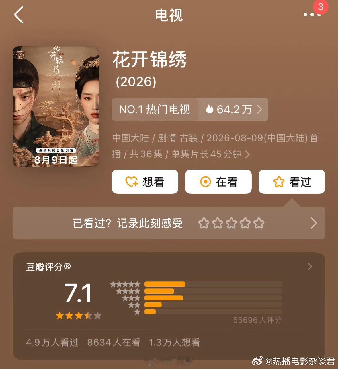 花开锦绣豆瓣7.1，超5万余名用户参与评分。剧集由丁禹兮、邓恩熙领衔主演，改编自