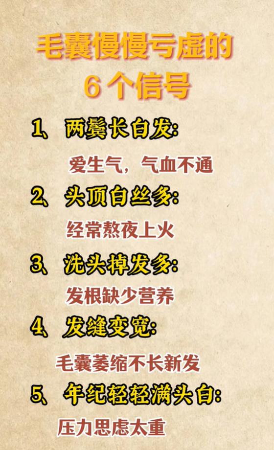 白发、掉发越来越多，看看毛囊发出的预警