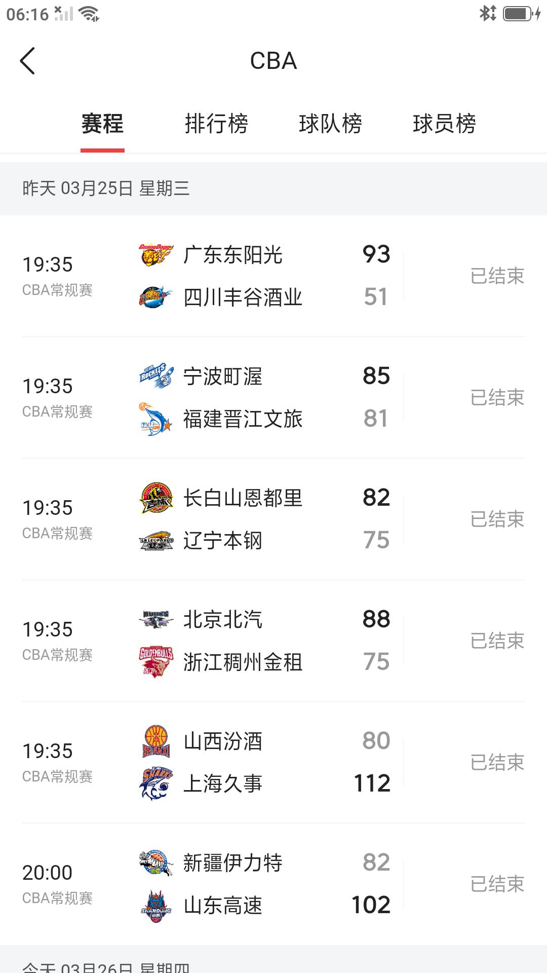 【CBA 昨日战报】昨晚CBA 常规赛进行第三十轮多场比赛，比赛结果如下:广东队