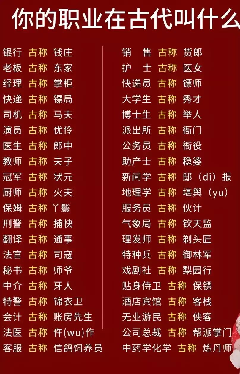 我去，古代这么多职业竟然没有临时工？也没有达人。现在有各种达人，每天还有临时工。