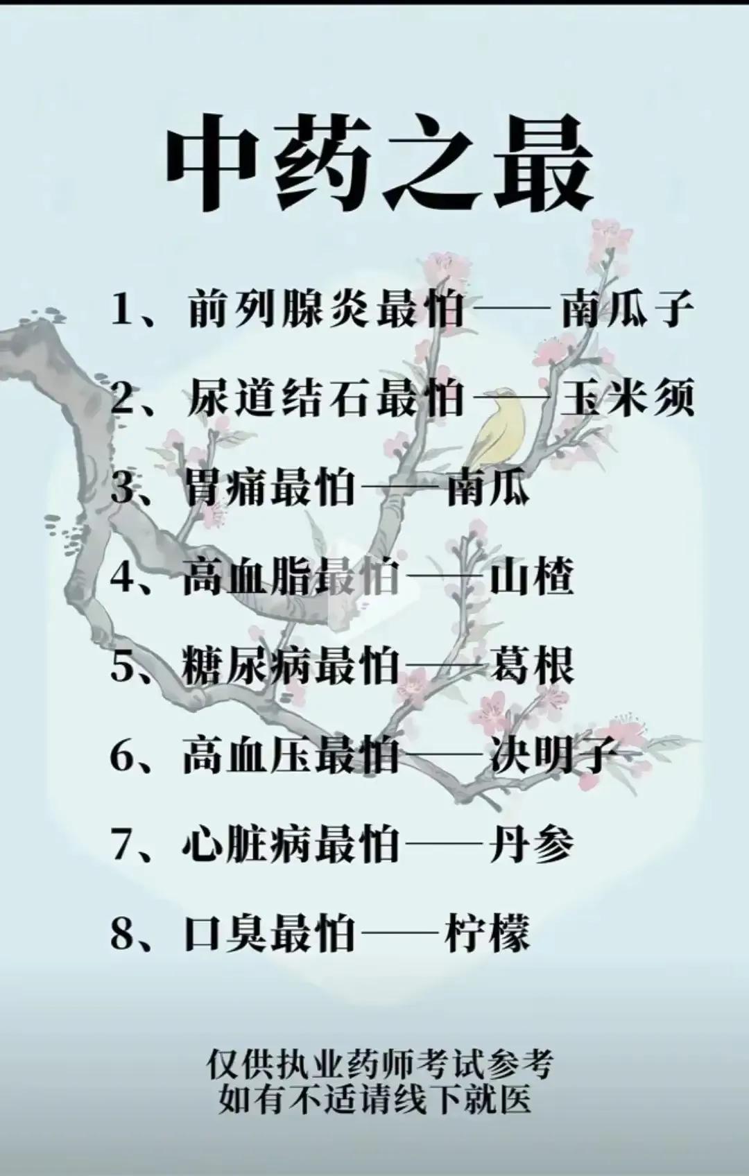 你是否还在为各种身体小毛病烦恼？今天带你解锁中药之最，用天然食材对抗身体小毛病。
