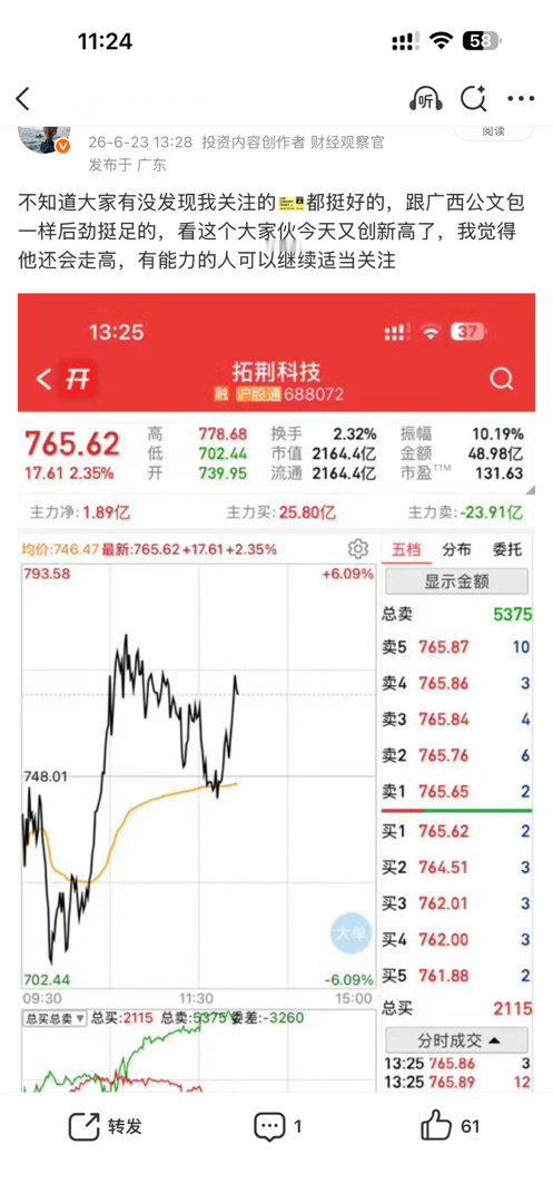 大家伙强的可怕，再次创新高 