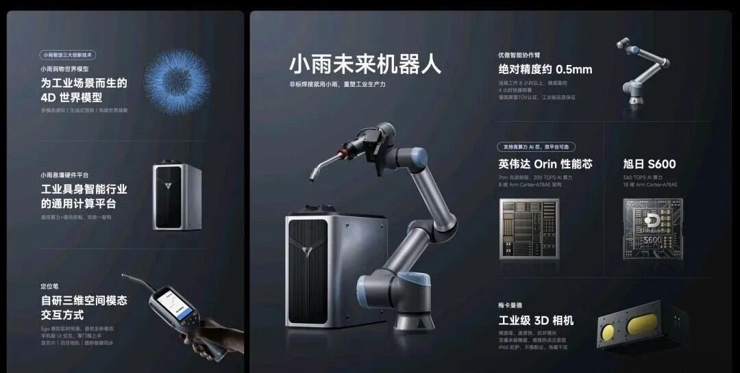 小雨智造在2026 全球数字经济大会在北京国家会议中心，「首发首秀」环节发布业内