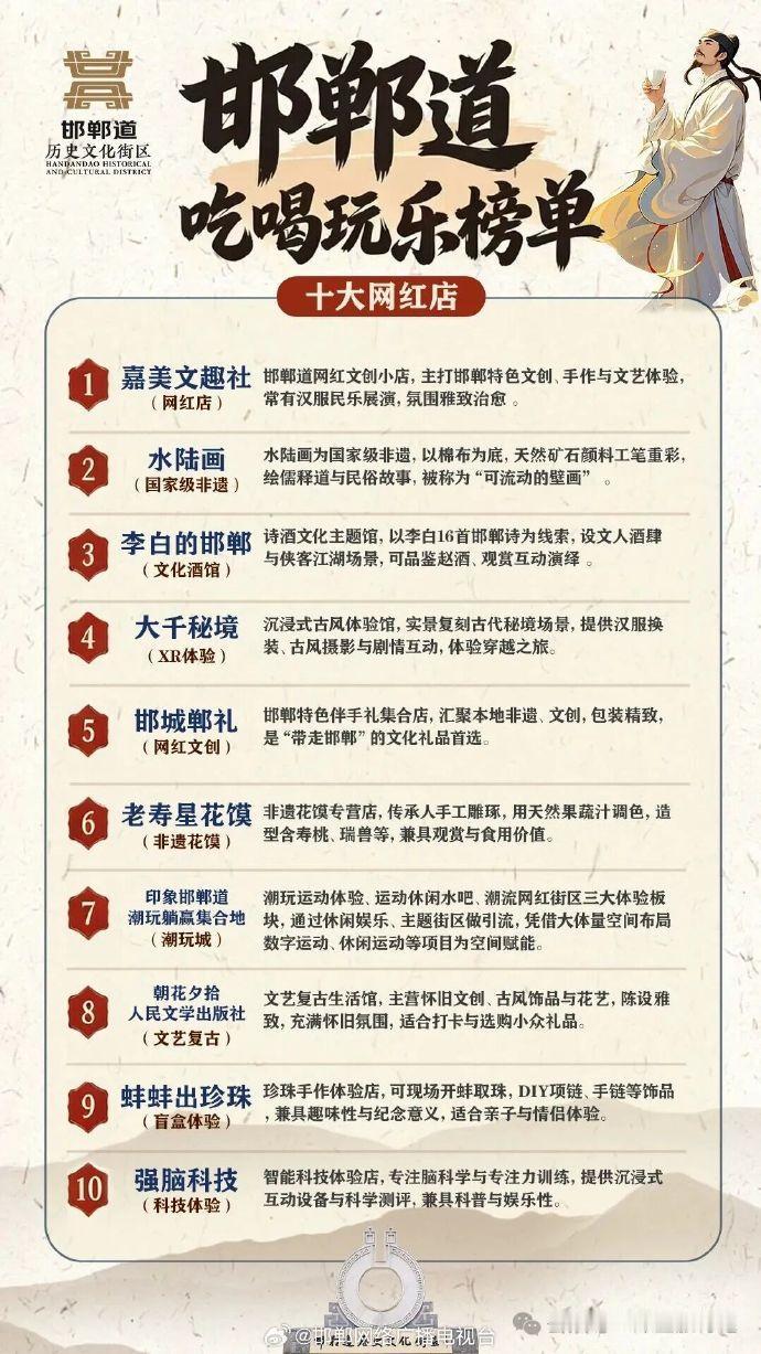 （图片来源深蓝旅行记）