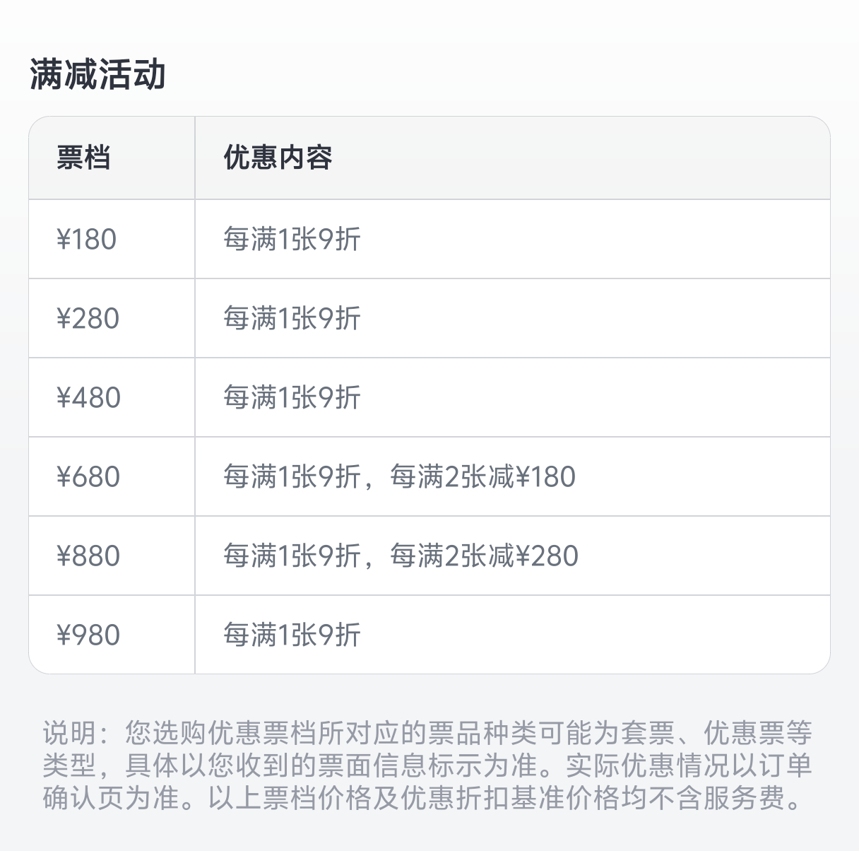 📢 提醒：《大戏法》明日11:58全网开售‼️▪️演出地点：北京保利剧院▪️演