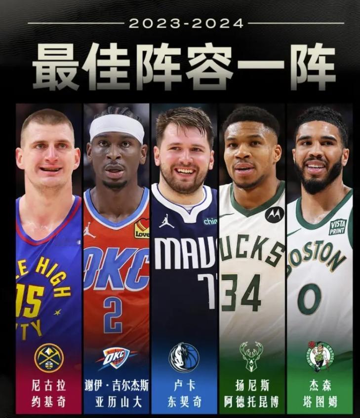 去年的最佳阵容里只有塔图姆一个美国本土球员
今年呢？会有几名美国本土球员？
很多