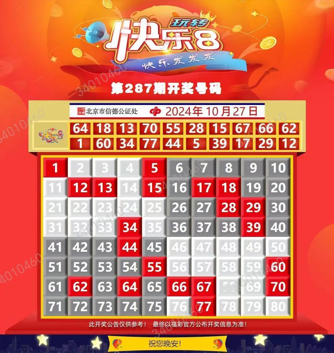 2024年10月27日  快乐8  开奖结果