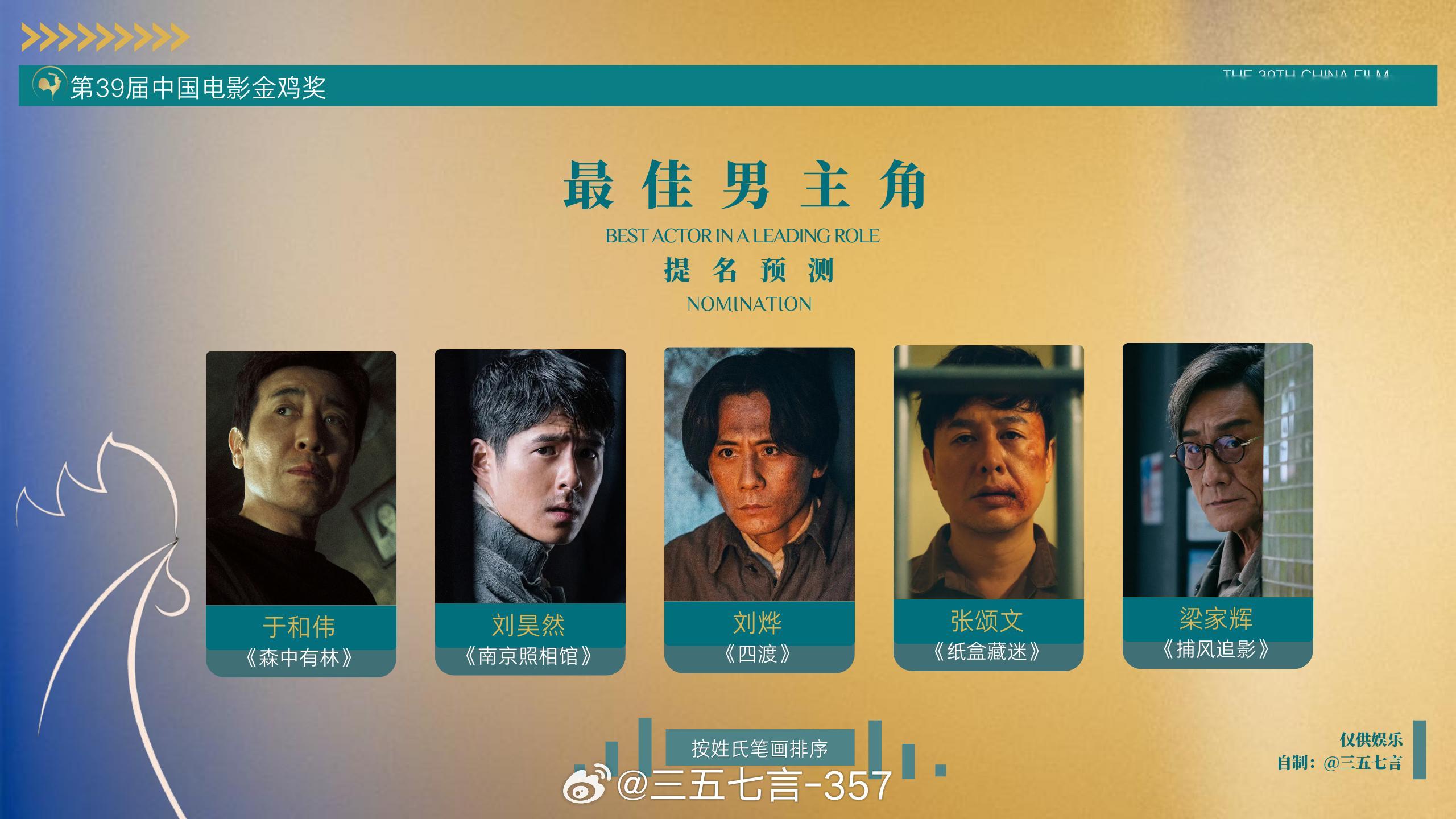 【第39届金鸡奖预测】「最佳男主角」于和伟《森中有林》刘昊然《南京照相馆》刘烨《