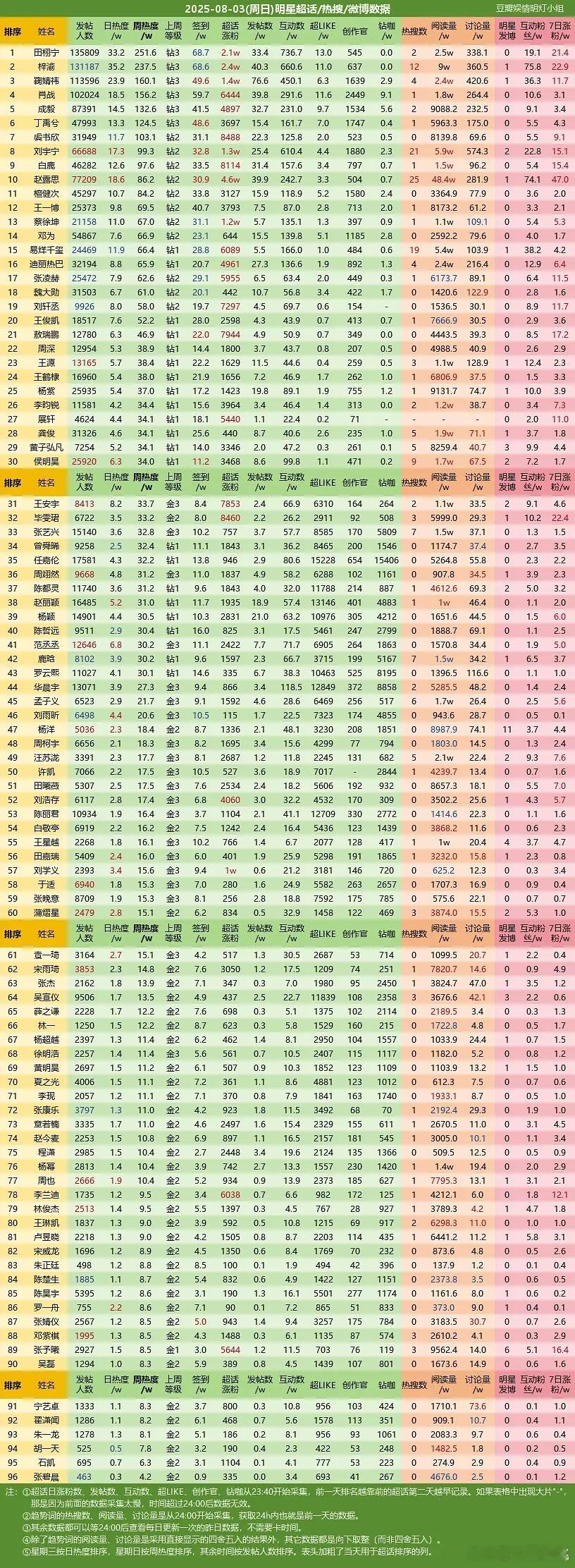 ch这个格局应该会持续几个月 ​​​