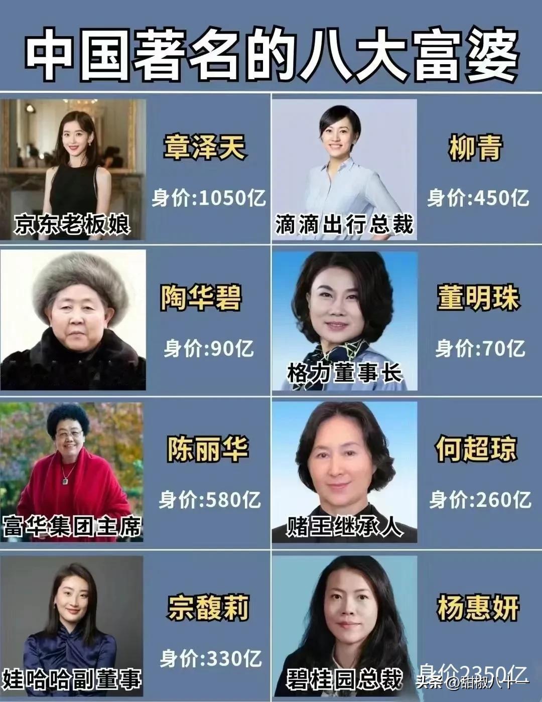 财帛动人心啊，看这些富婆个个都是眉清目秀的令人心动[捂脸]#娱乐# #娱评大赏#