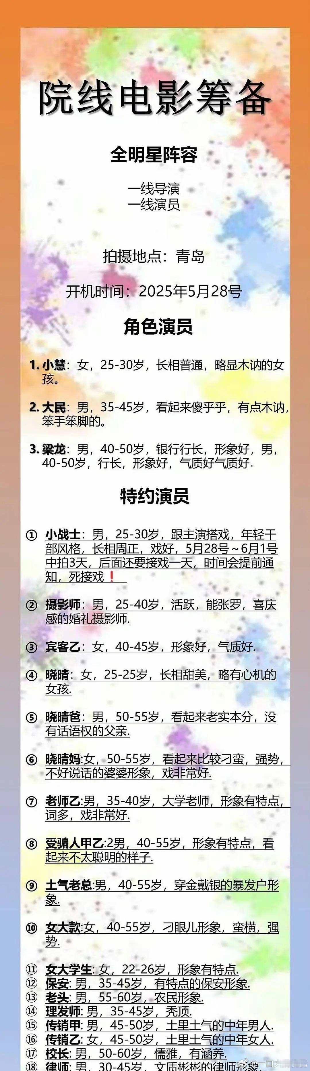 转念花开组训，这个大民不会又是大头演吧[二哈] ​​​