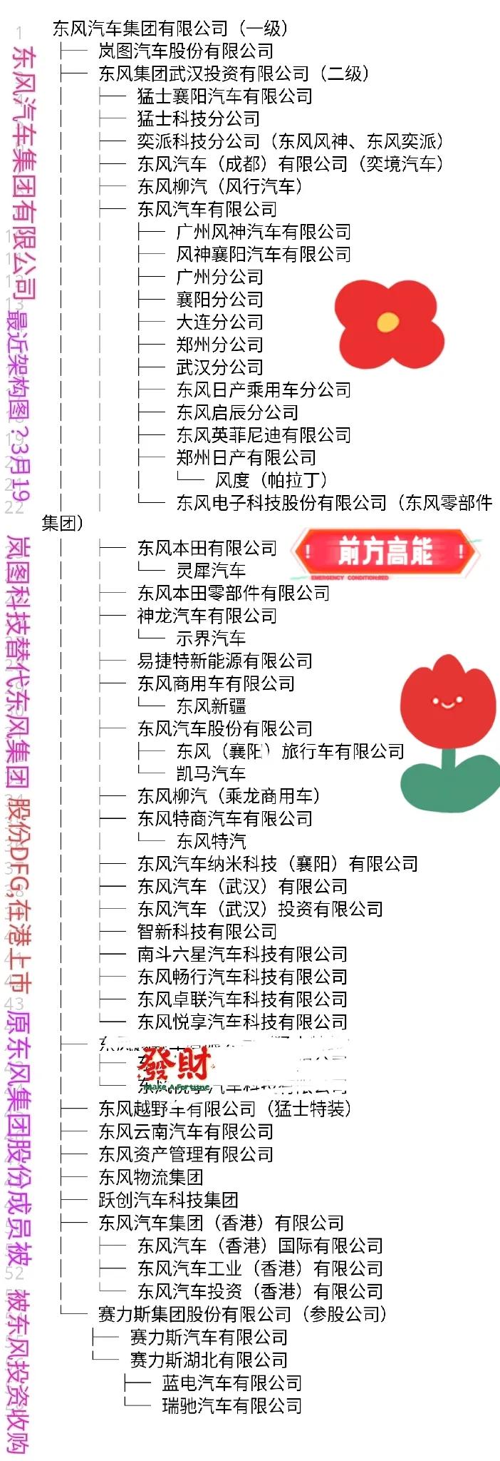 东风岚图新车官宣，定档在3月17日正式上市，这次的新车是岚图泰山黑武士，定位在豪