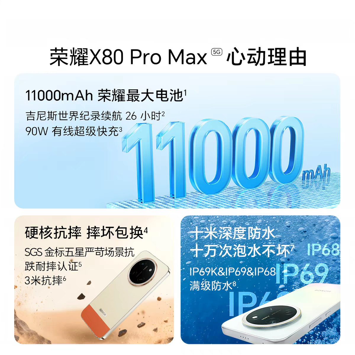 数码闲聊站 荣耀X80 Pro Max正式发布，1999元起!1.处理器:高通骁