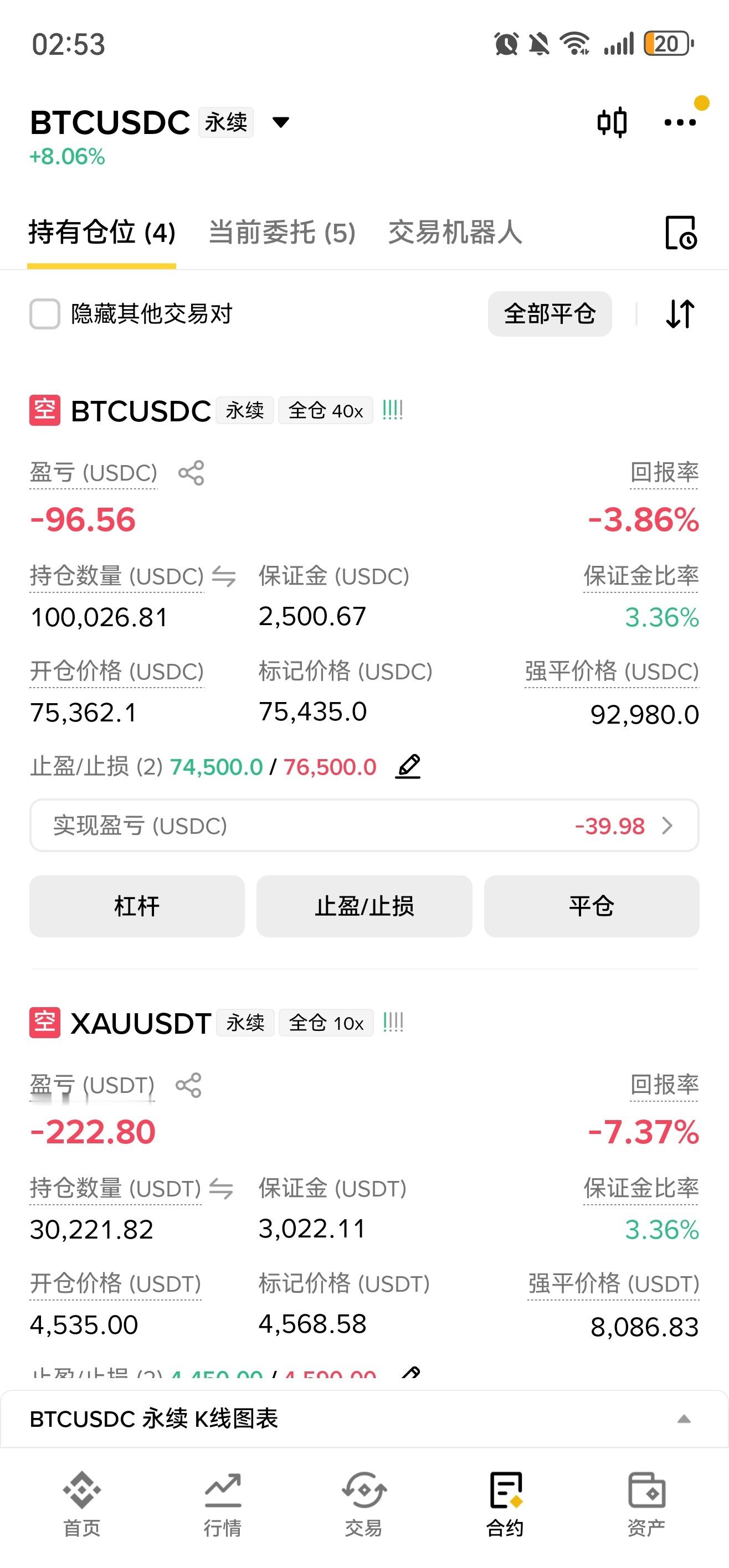 一觉醒来我都懵逼了？两天拉一万多点？ 