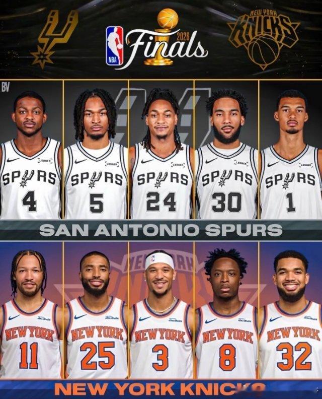 NBA 可以考虑NBA总冠军的归属了：马刺在客场的抢七大战中险胜去年的卫冕冠军雷
