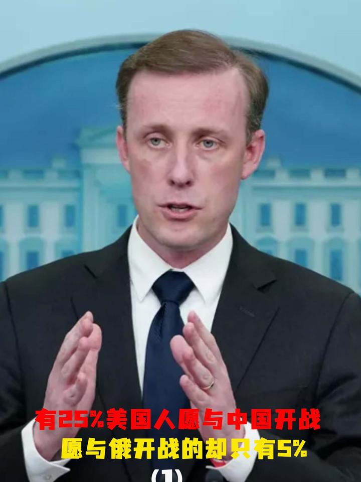 美民调查显示：有25%美国人愿与中国开战，愿与俄开战的却只有5%。有一个问题摆在