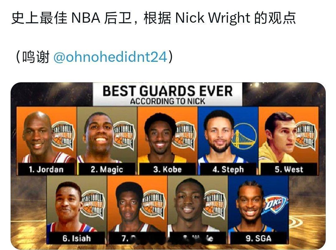 NBA后卫历史地位排行榜，你同意吗nba季后赛