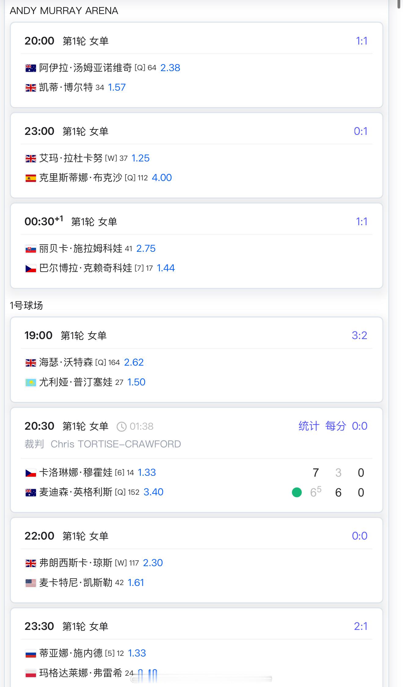 【今日比赛赛程+直播赛程】17:00王欣瑜vs比勒尔今日不直播 ​​​
