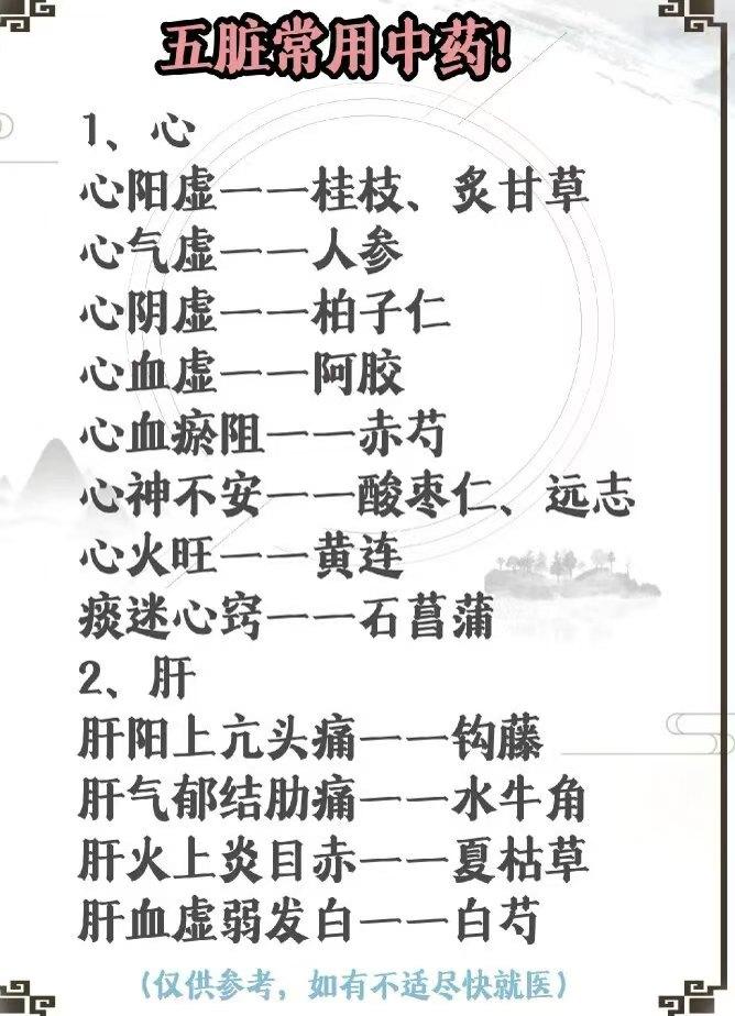 中医养五脏！
#中医##健康科普##涨知识#