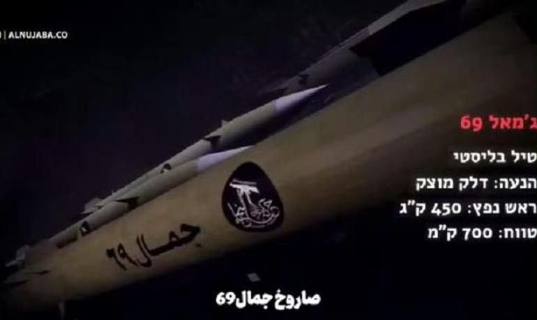 伊拉克抵抗组织部署新型导弹，意图打击中东各地的美军基地

隶属于伊拉克政府军“人