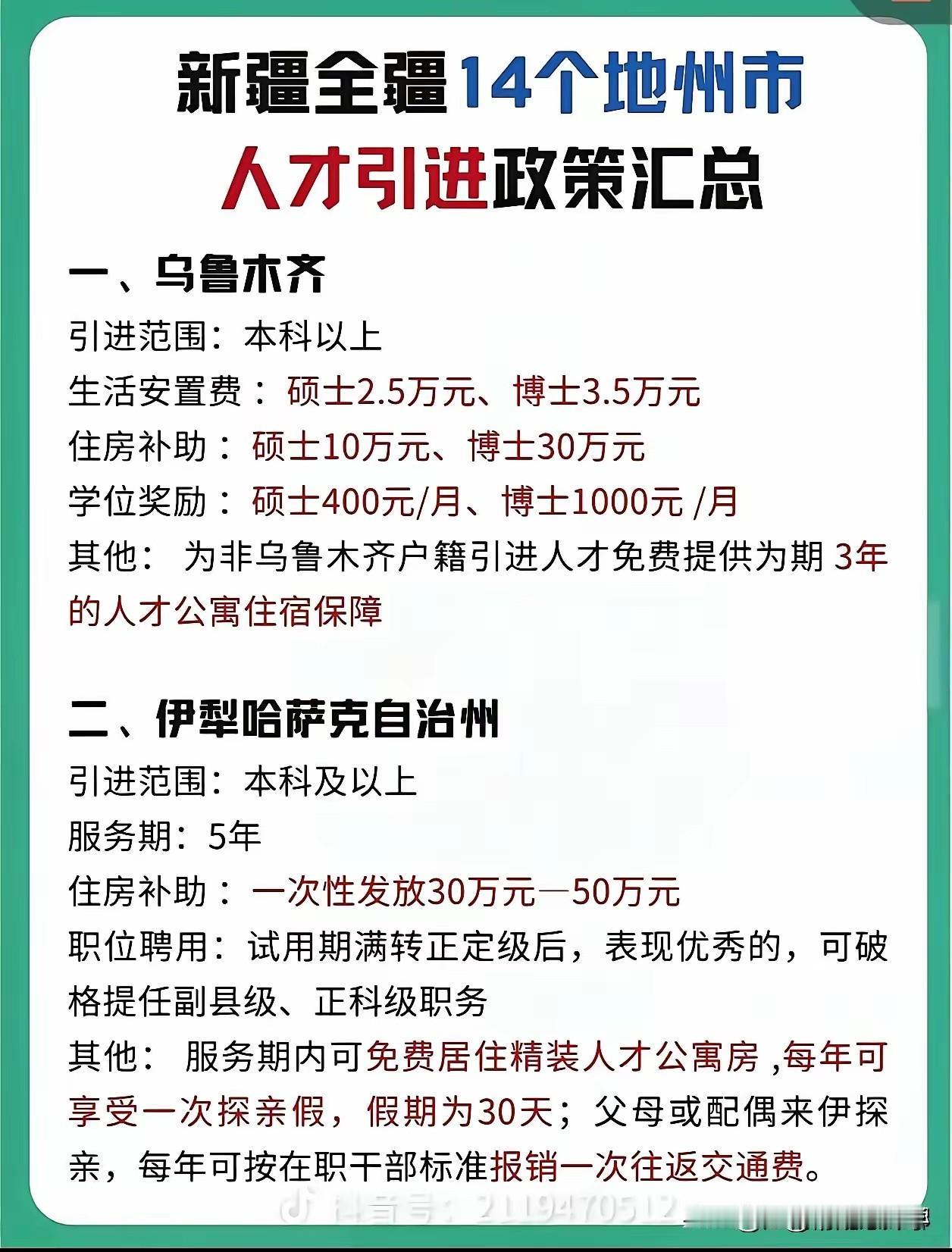 新疆也开始启动人才战略开始疯狂抢人了，
给出的待遇相当优厚，
都在说博士贬值，研