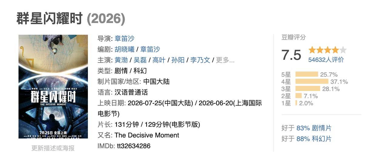 黄渤的《群星闪耀时》宣布撤档，确实让我没想到啊！

要知道这部电影可是科幻大片啊