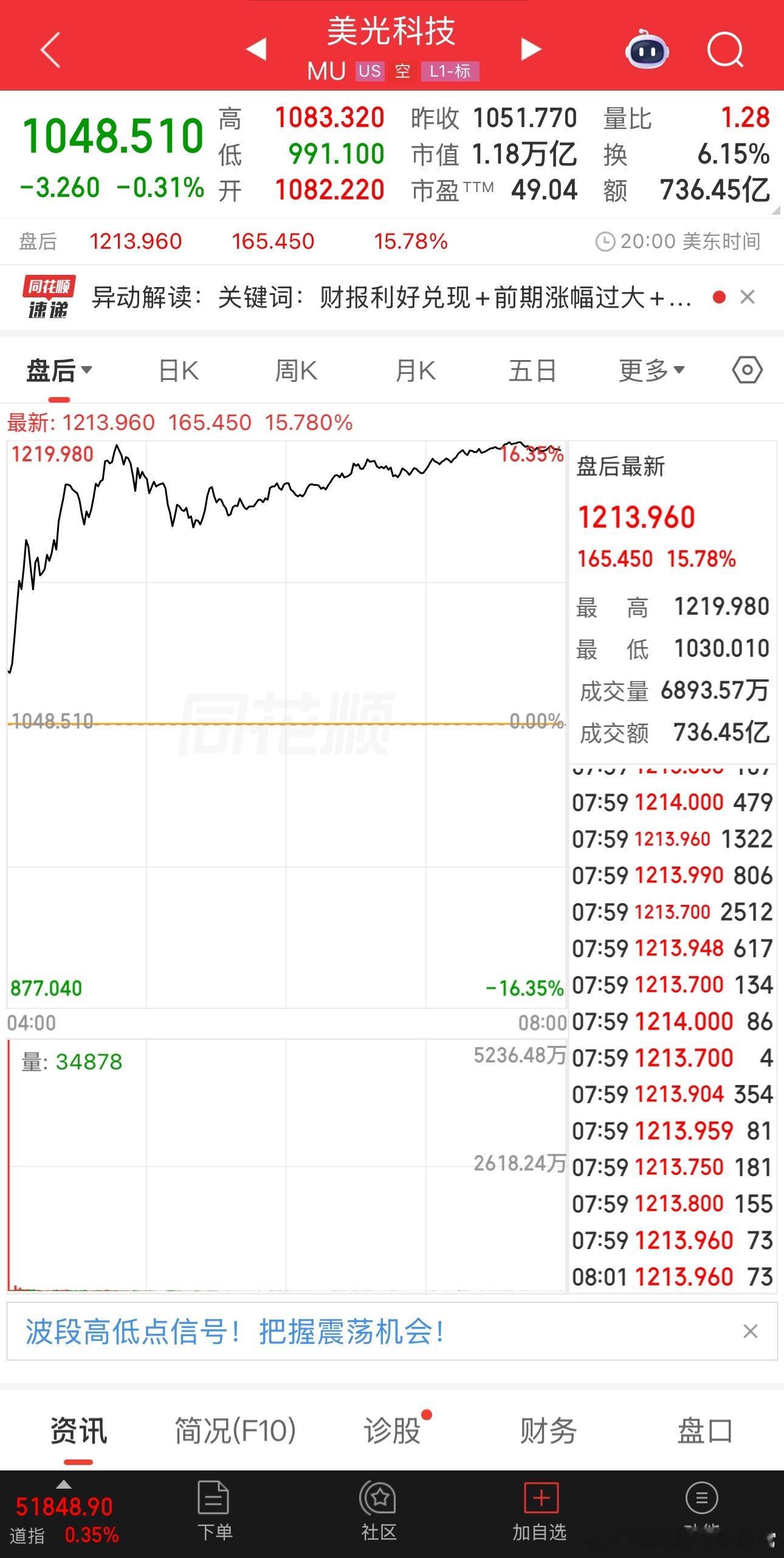 现在几十万亿美元的产业，需要看一个公司的前瞻指引，看看韩国，AI产业链把投资者训