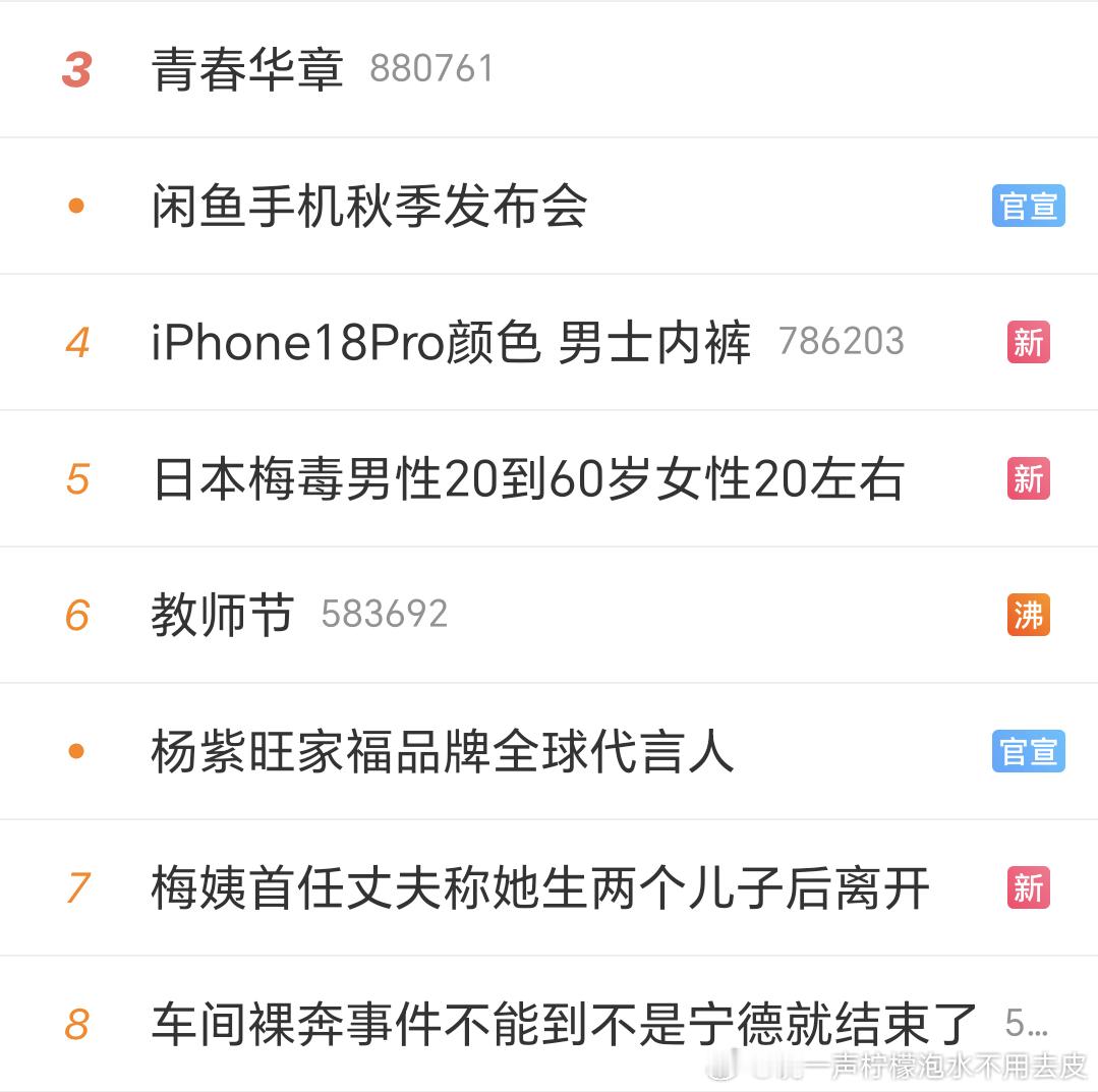 有热搜了？谢谢卤蛋带我们飞[捂嘴哭] ​​​