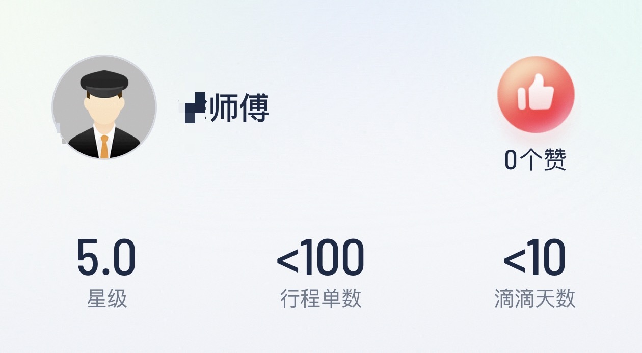 无意冒犯，还好我寄了安全带…不然我落枕的脖子就直接飞到挡风玻璃上了这周出门被交通