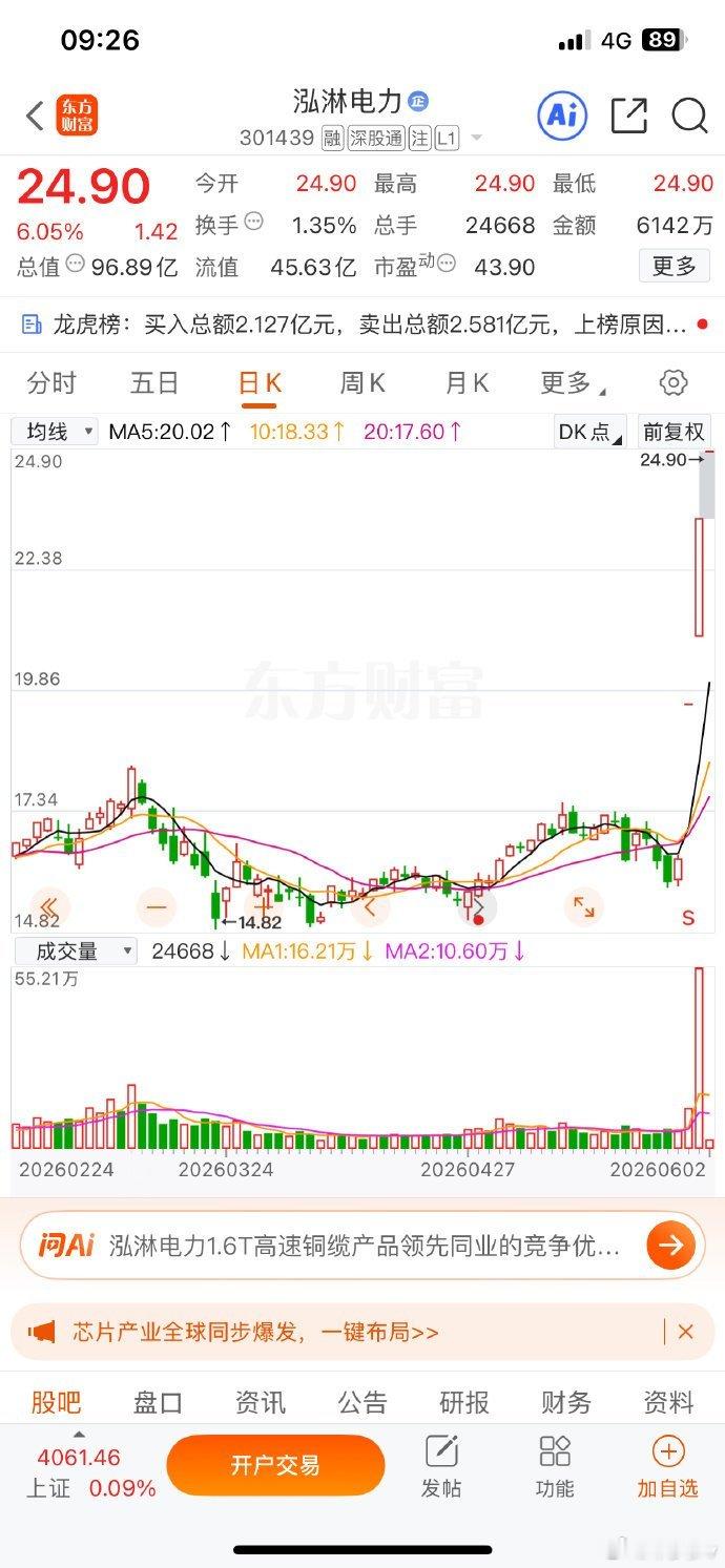 泓林电力，可关注 股票豆包将正式付费
