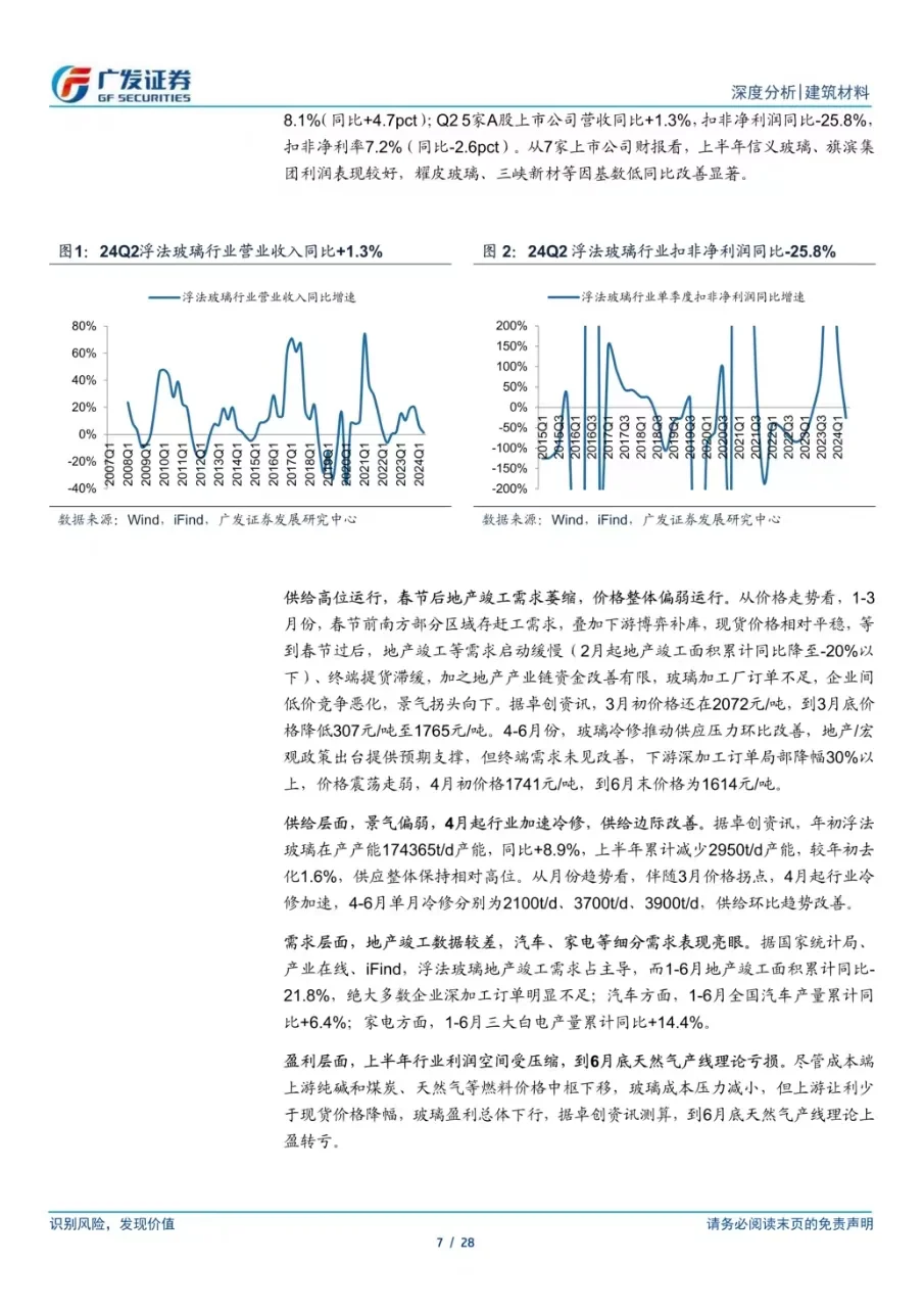 玻璃玻纤行业年中报总结