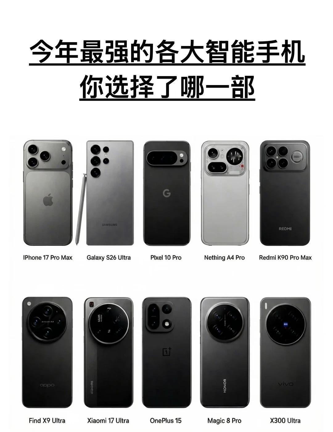 今年最强旗舰；你选哪一款？
头部大多是iPhone、小米、OPPO、vivo..