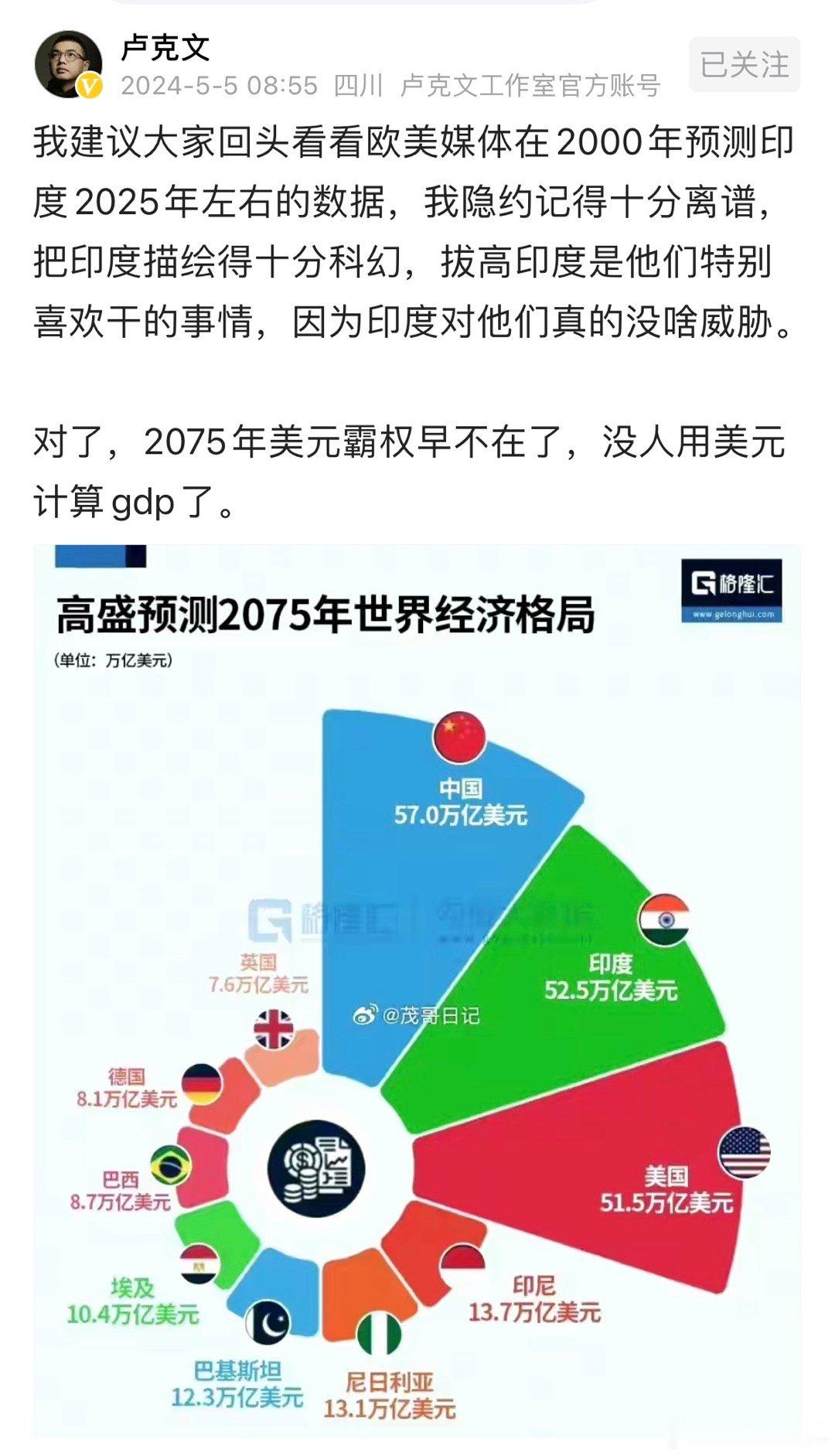 本来，高盛对我国房价还要再跌2年的预测让我深信不疑，看了它对2075年世界经济格