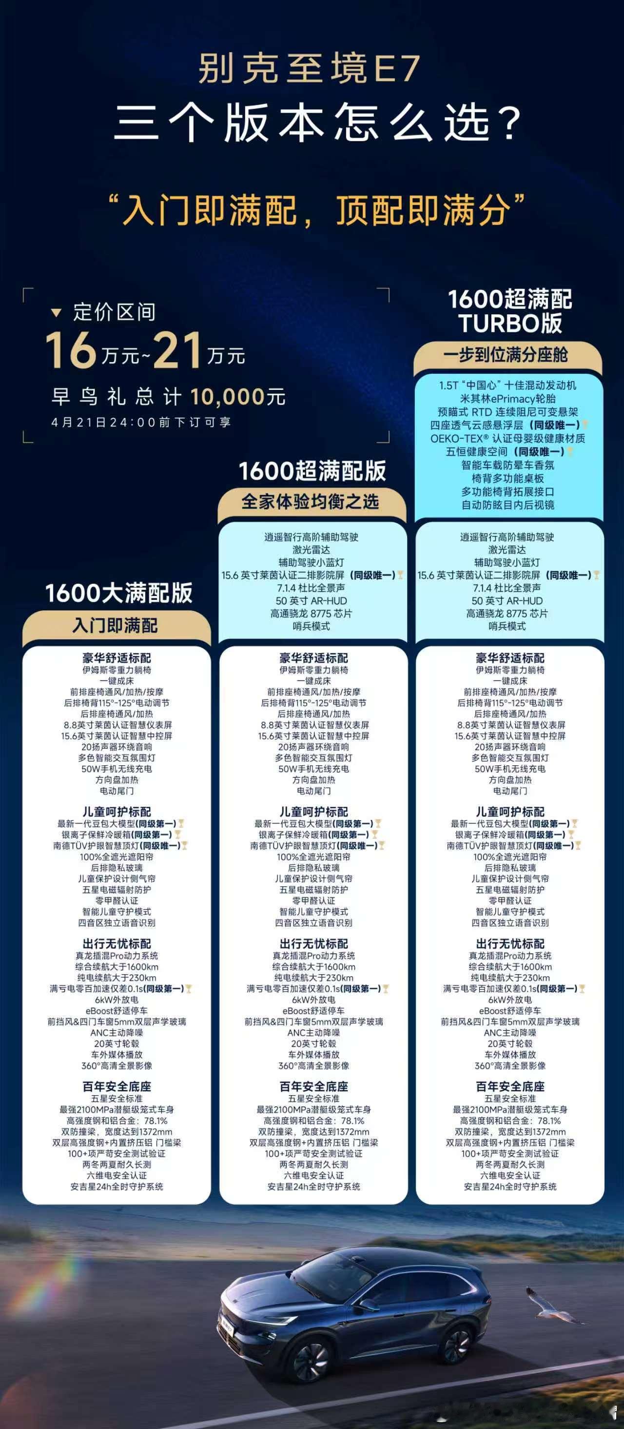 别克至境E7公布三款车型配置，均配备真龙插混Pro系统，带来满电亏电一条龙的高效