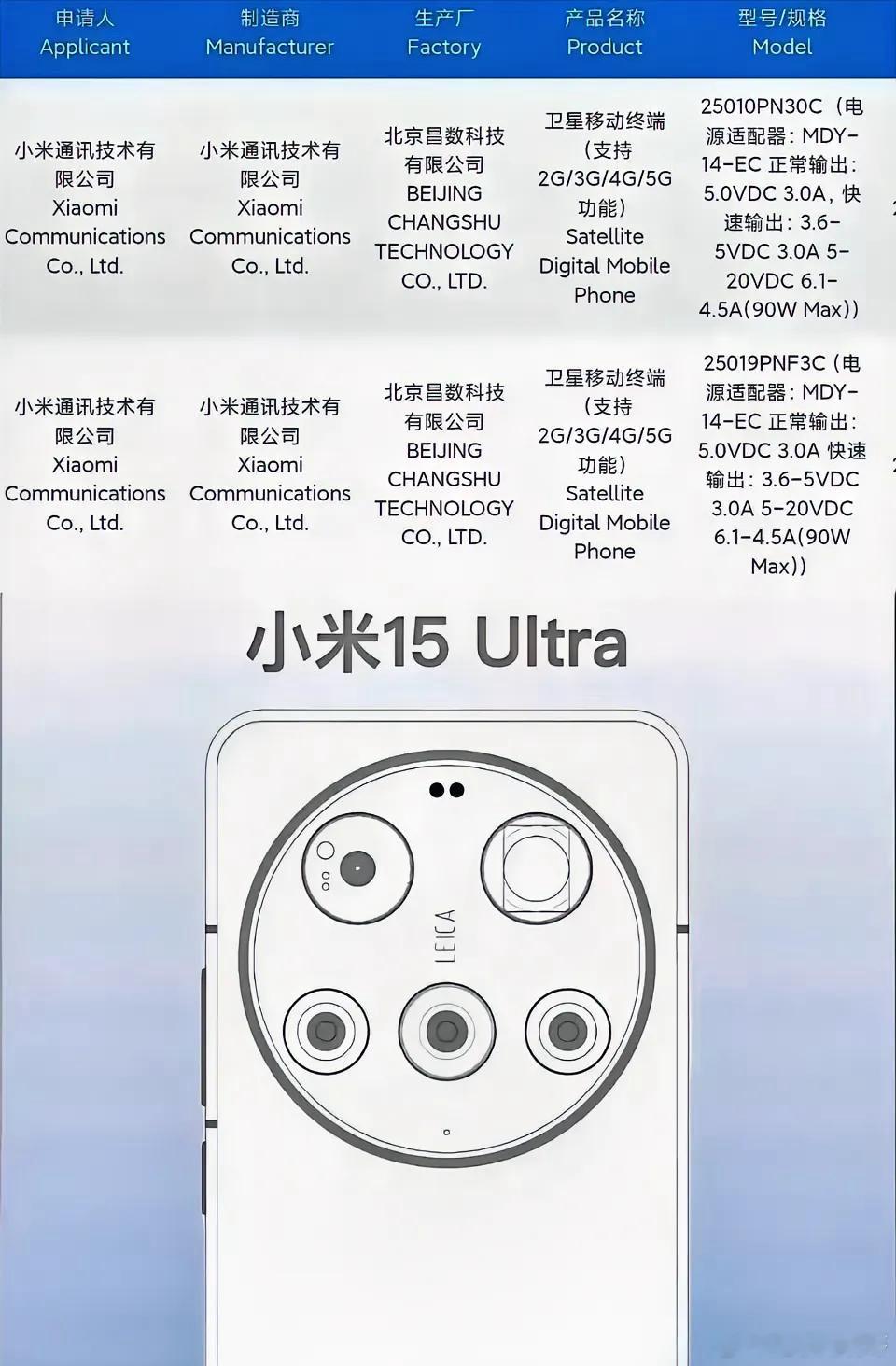 网传500强公司的15U延期发布，虽被辟谣，但此类新闻的传出可见其对市场严重悲观