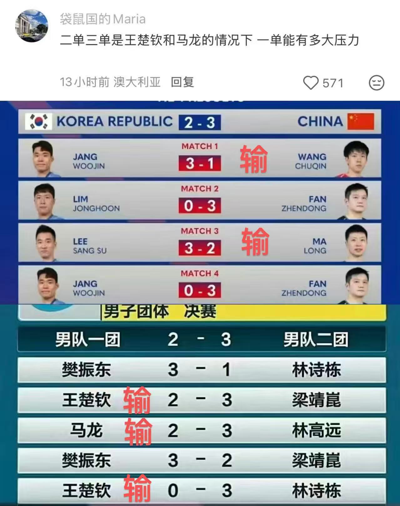 樊振东 问问马龙和王楚钦呢 