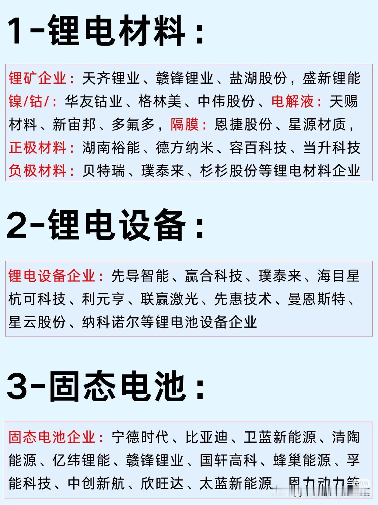 锂电赛道迎来分水岭！供需重构+技术迭代，深挖产业链核心机遇
 
2026年一季度
