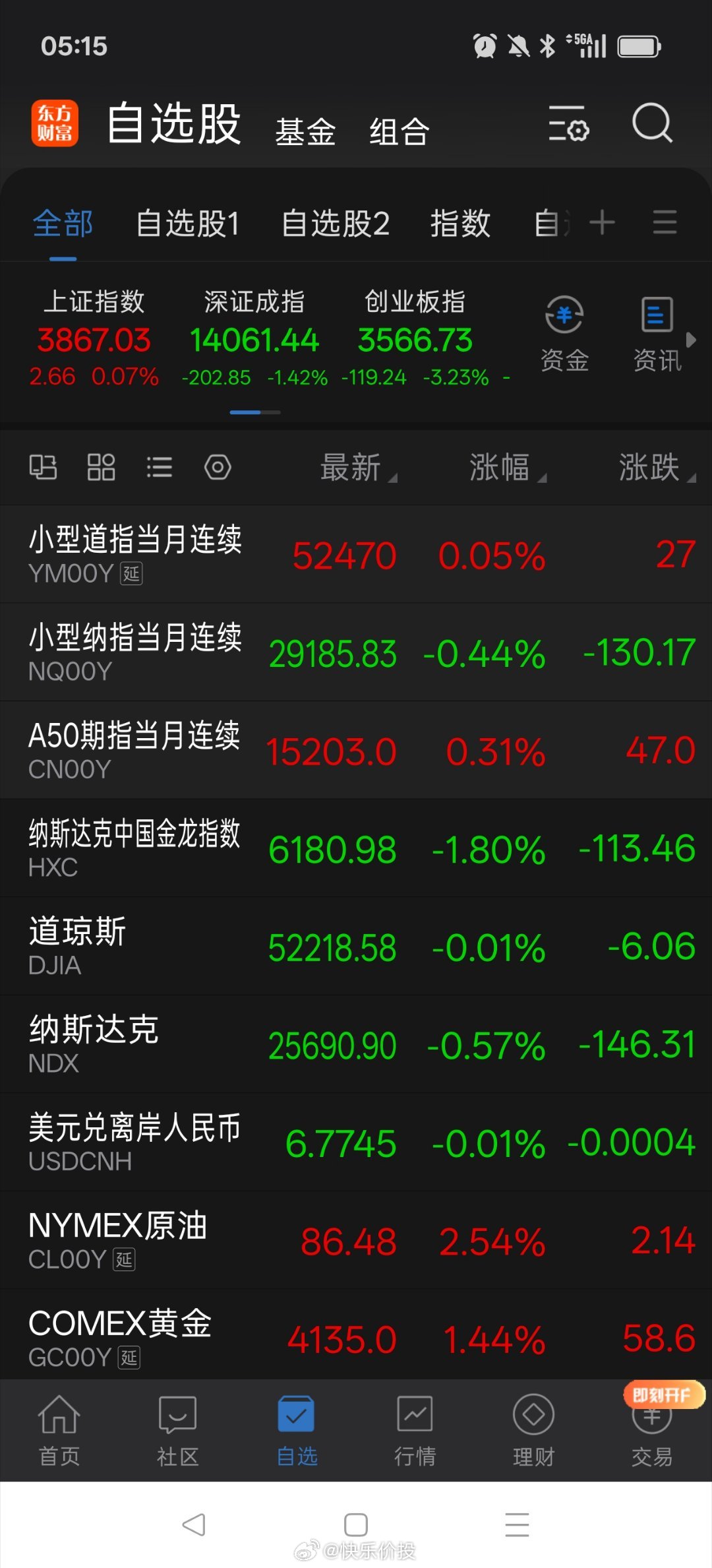 早上好 