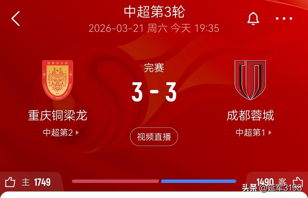 进球大战重庆连扳3球，3比3成都蓉城。

3月21日，中超第3轮，重庆铜梁龙主场