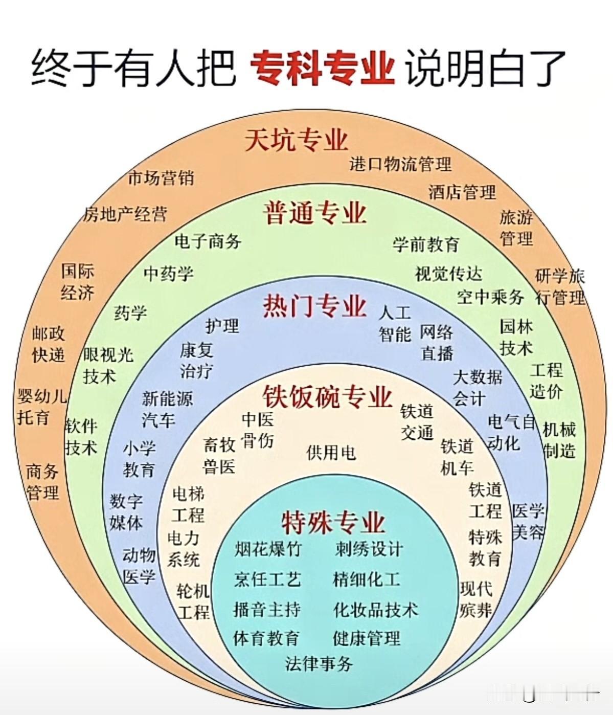 七绝·世情  （外一首）

一掷千金眼见明，笑颜争向锦裘倾。
平生冷暖何须问，只