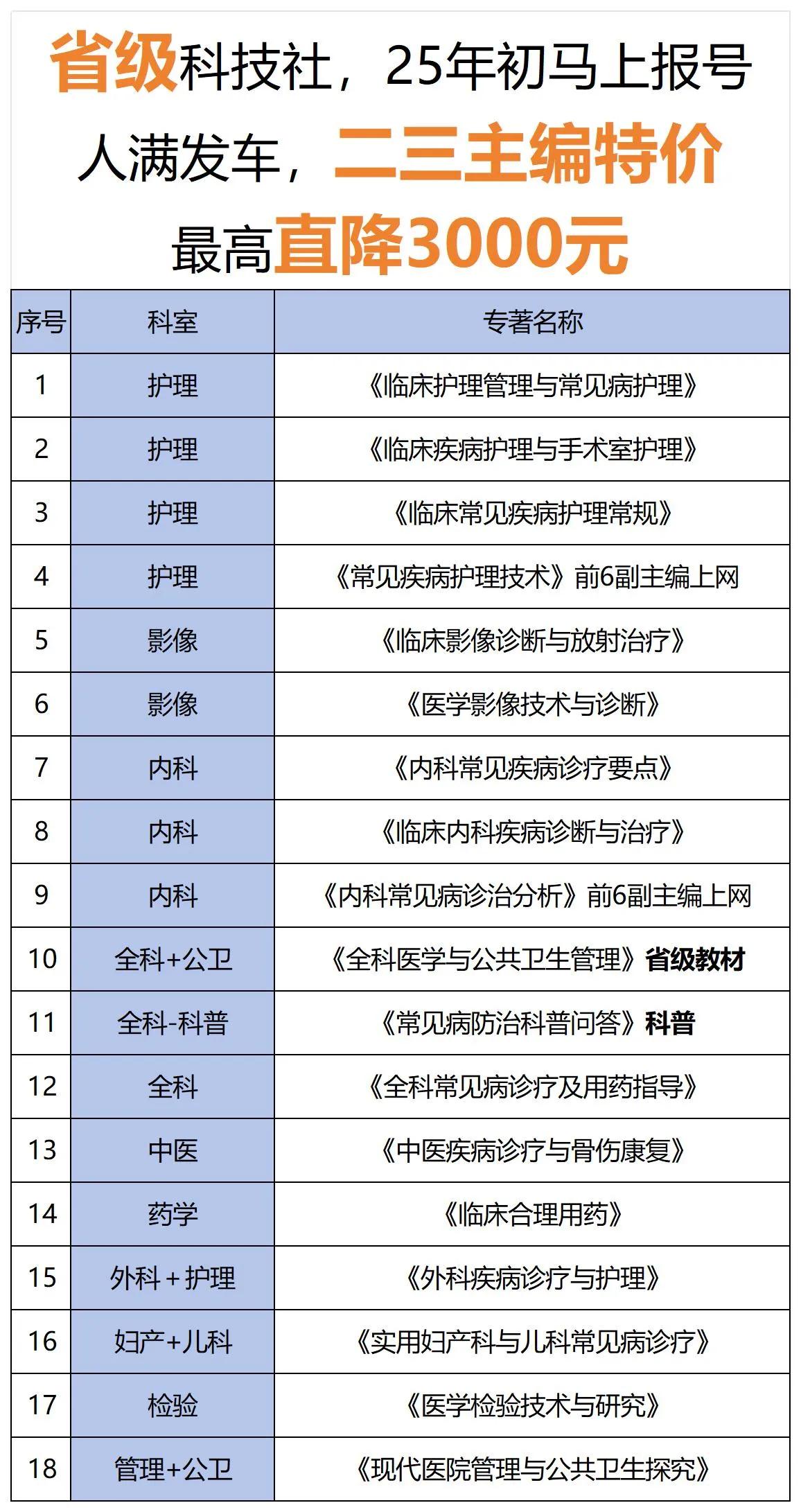 📢抓住今年最后一批优惠吧，明年出书大批量涨价！
😜​别说我没通知到，朋友圈为