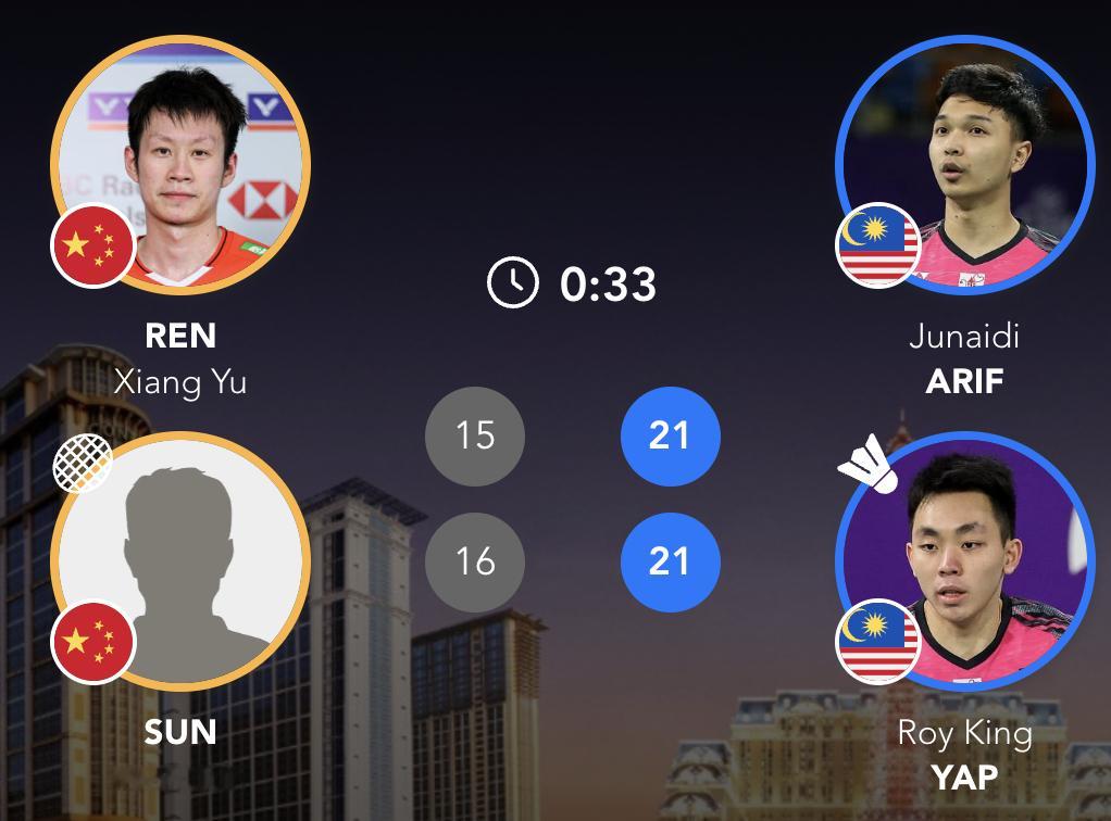 任翔宇/孙文骏🇨🇳 15-21、16-21 🇲🇾阿里夫/叶睿庆 2025